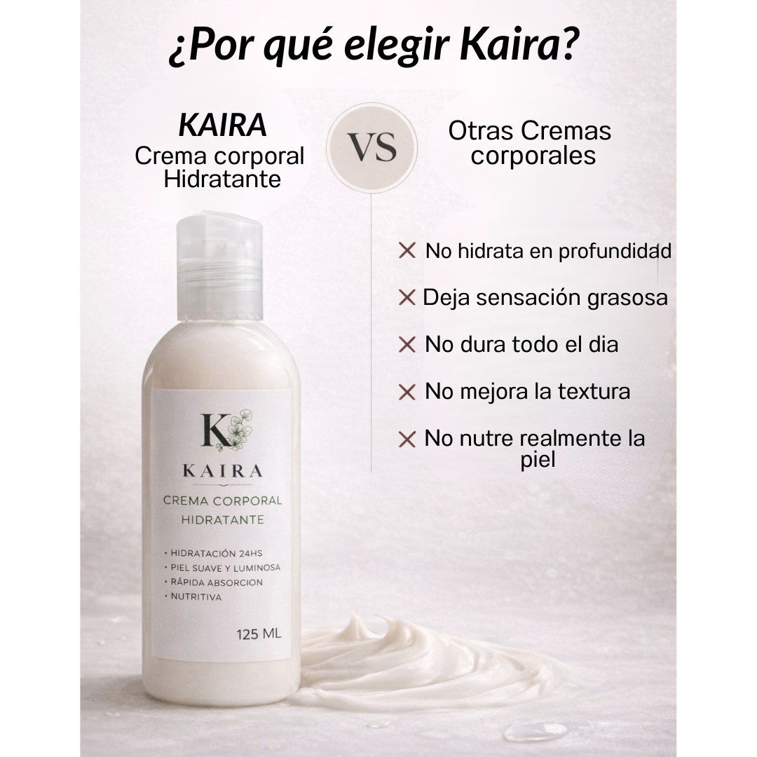 Kaira ™: Hidratación profunda para una piel suave y luminosa.